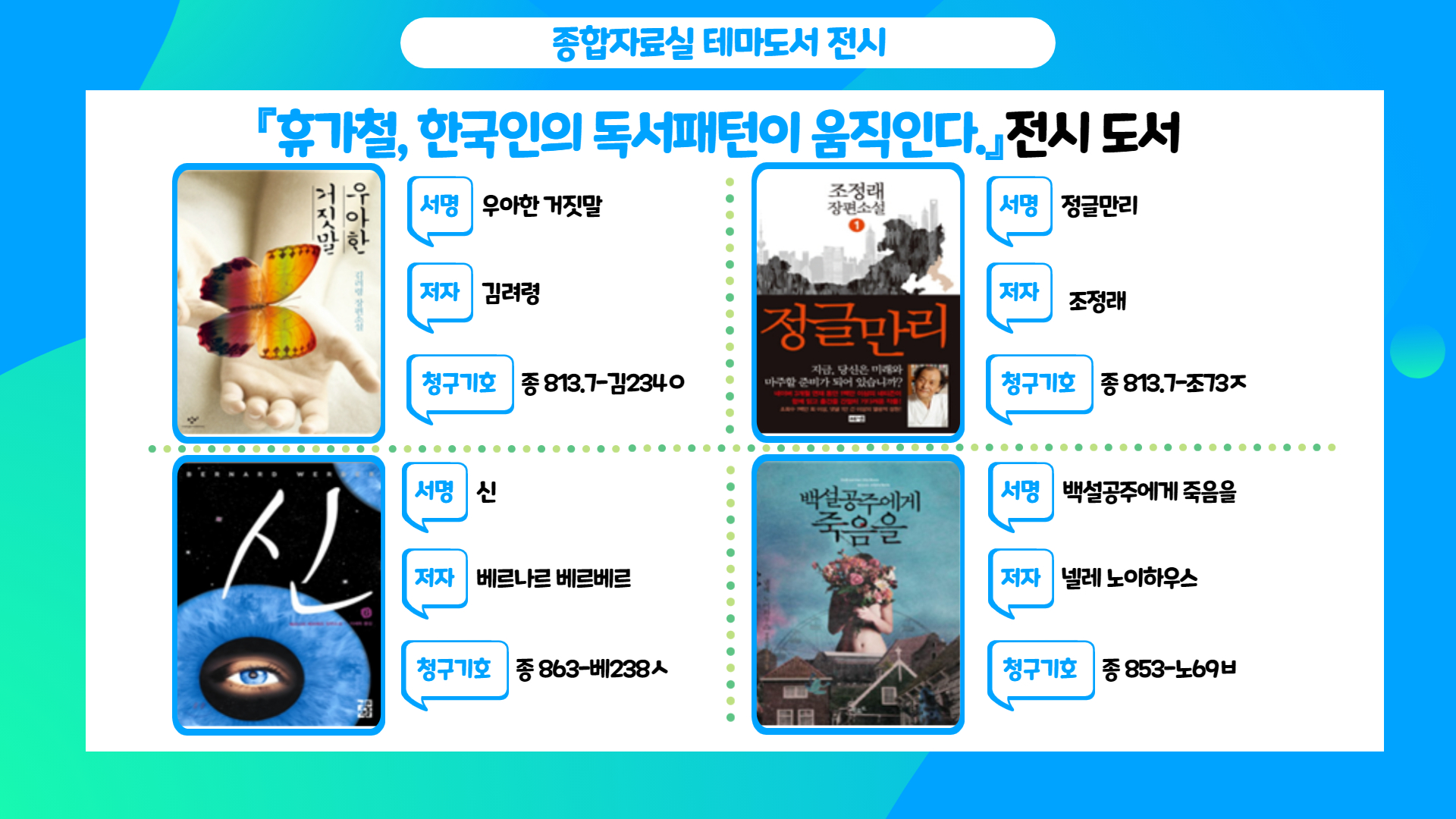 종합자료실 7월 테마도서 「휴가철, 한국인의 독서패턴이 움직인다」 전시 - 2번째 이미지